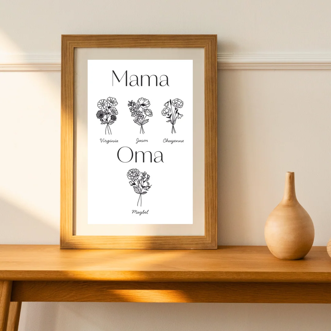 Poster Monatsblumen | Muttertagsgeschenk | Geburtstage – Bild 2